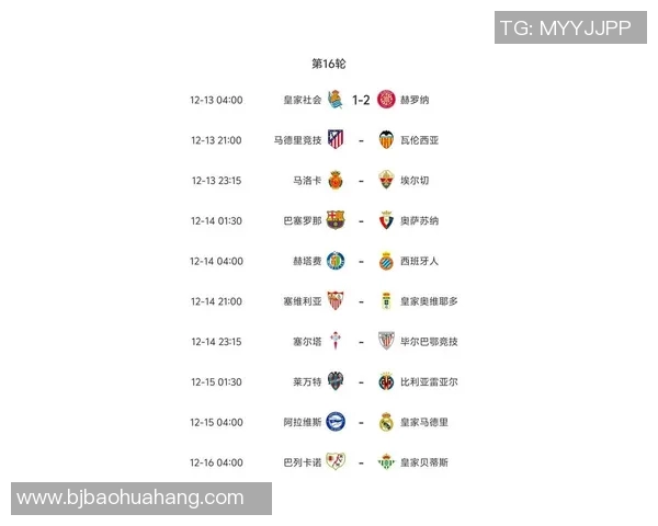 西甲联赛新规定即将颁布，彻底改变球队赛程和比赛方式